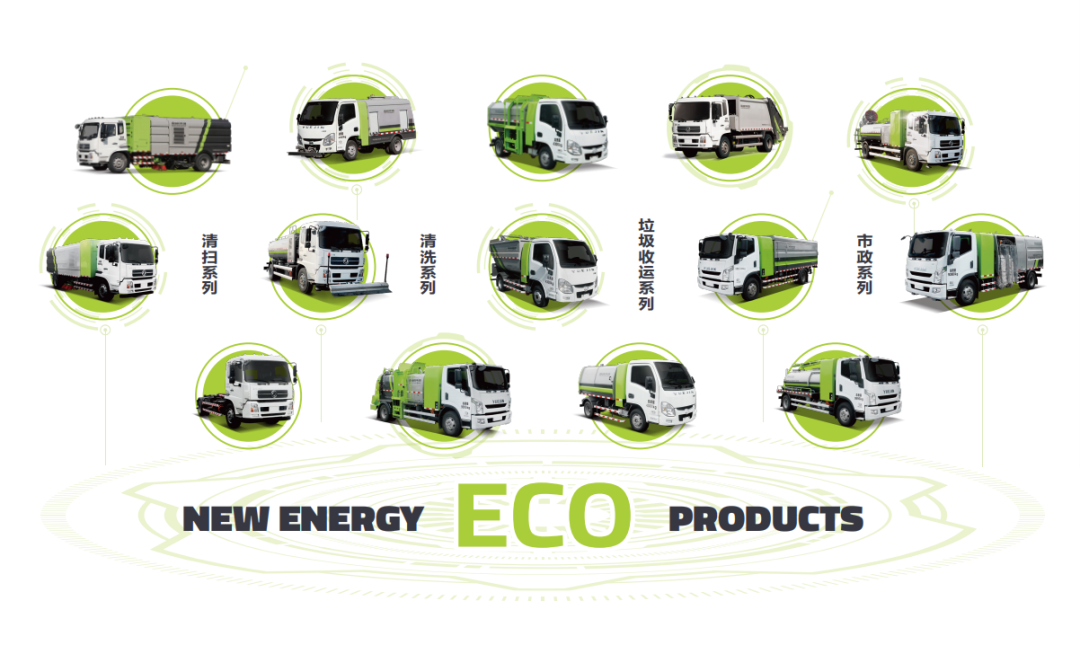 学习两会热词！必一运动Bsports环境新能源环卫装备助力“碳中和”